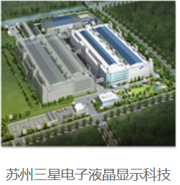  Suzhou Samsung Electronic LCD Display Technology Co., Ltd