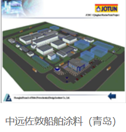  COSCO Jordan Shipbuilding Coatings (Qingdao)