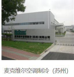  Macwell Air Conditioning Refrigeration (Suzhou)