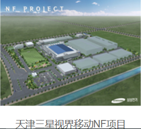  Tianjin Samsung Vision Mobile NF Project